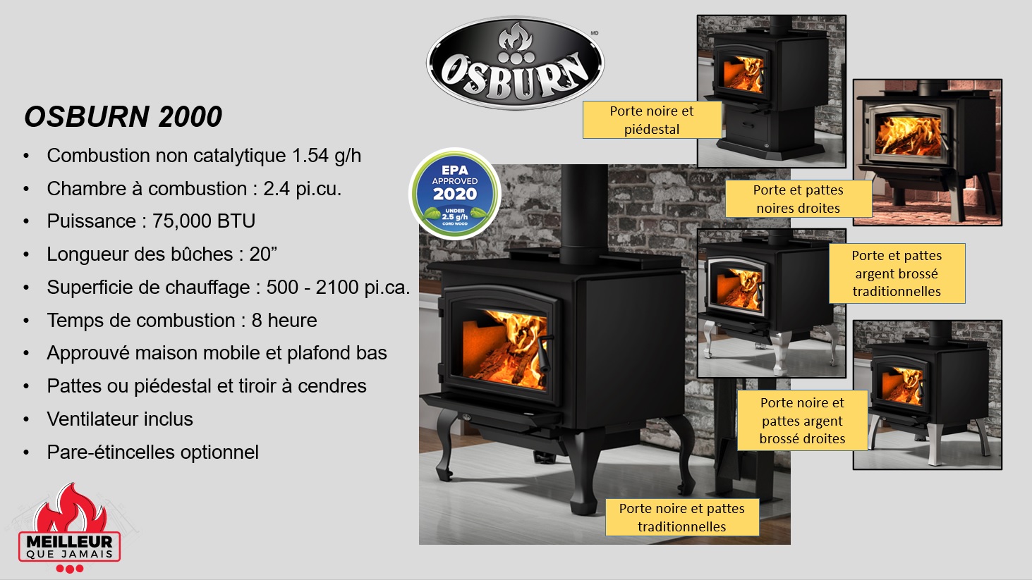 Poêles et foyers Keystone Osburn 2000