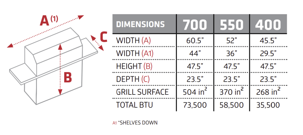 6a2182a51dcaf-Lux-Dimensions.png